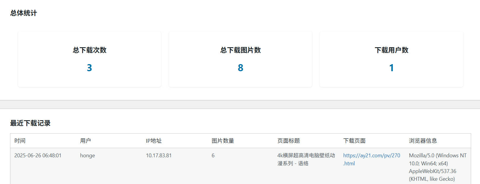 基于wordpress开发的详细页加个打包下载功能小插件