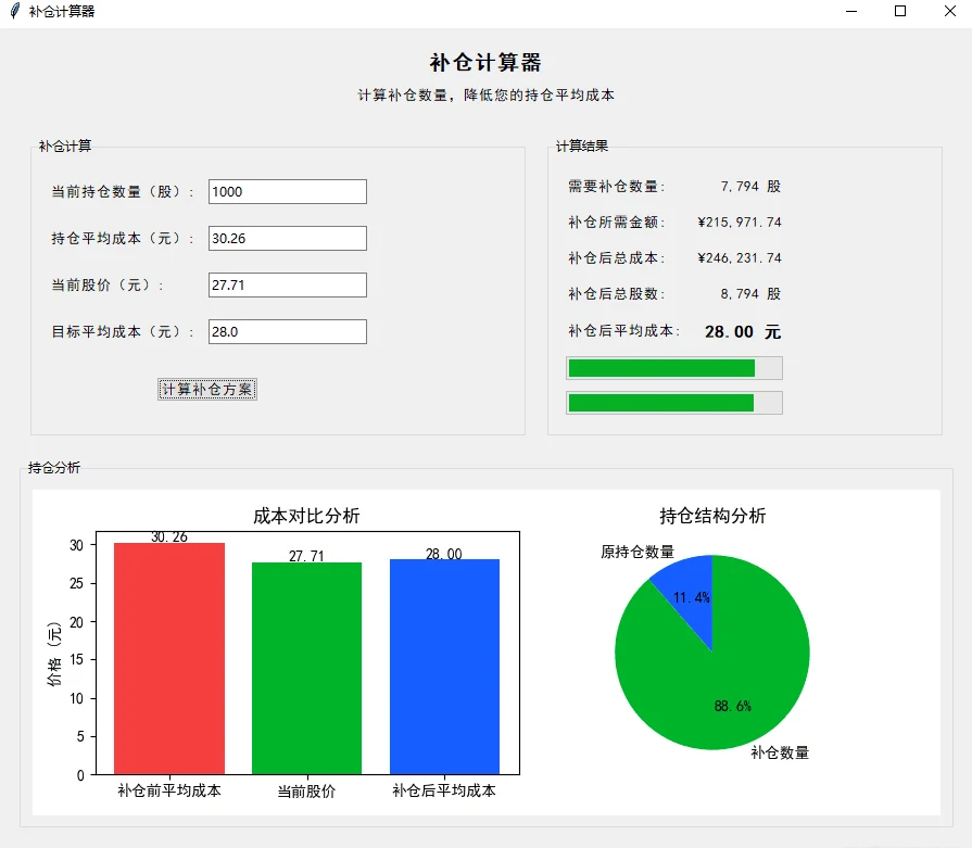 股票补仓计算器